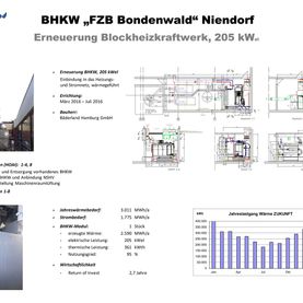 Planung BHKW „FZB Bond­en­wald“ durch Eneratio Hamburg
