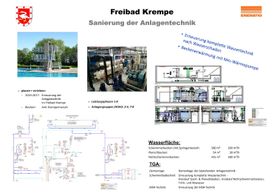 Planung Schwimmbadsanierung Kreempe