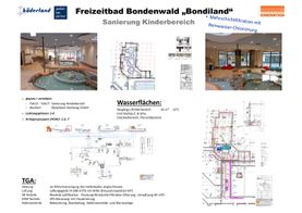 FZB Bon­d­i­land, Planung der Sa­nie­rung durch Eneratio Hamburg