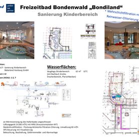 FZB Bon­d­i­land, Planung der Sa­nie­rung durch Eneratio Hamburg