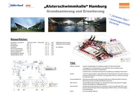 Planung Sanierung Alsterschwimmhalle durch Eneratio Hamburg