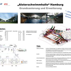 Planung Sanierung Alsterschwimmhalle durch Eneratio Hamburg